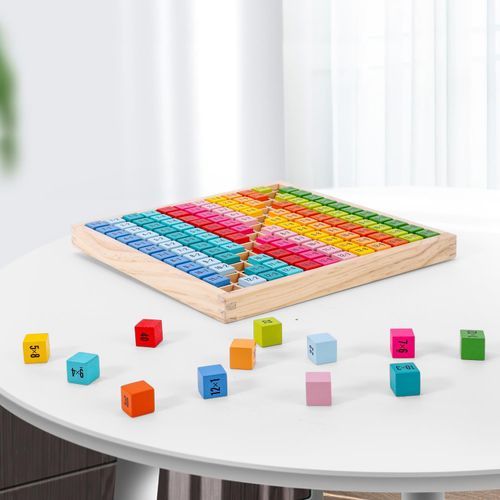 SOKA TWELVE TIMES TABLE 1010114