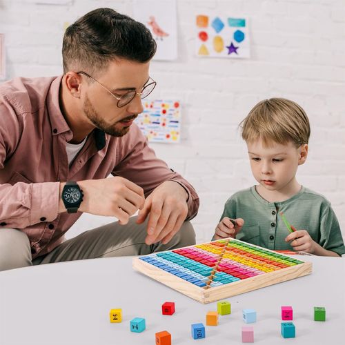 SOKA TWELVE TIMES TABLE 1010114