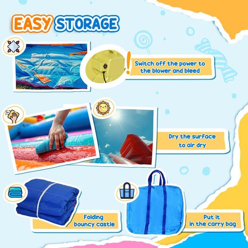 Bouncy Castle Slide Water Pool Trampoline, Blower 3.6 x 1.75 x 1.8m