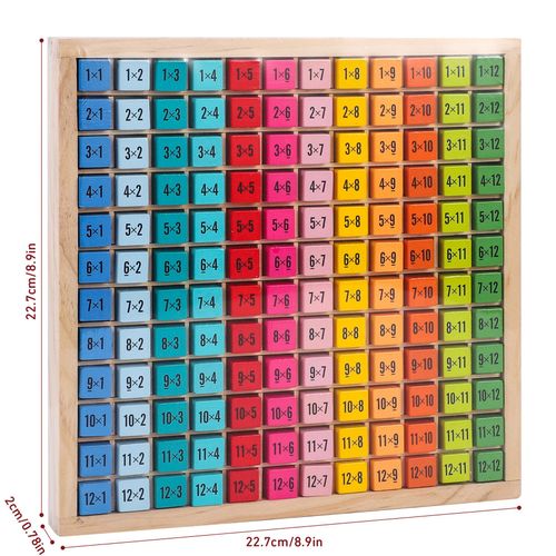 SOKA TWELVE TIMES TABLE 1010114