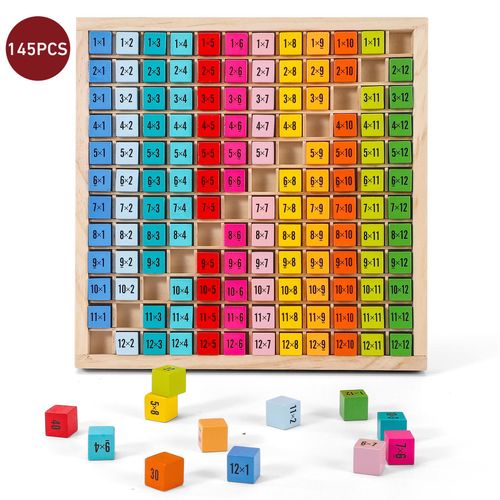SOKA TWELVE TIMES TABLE 1010114