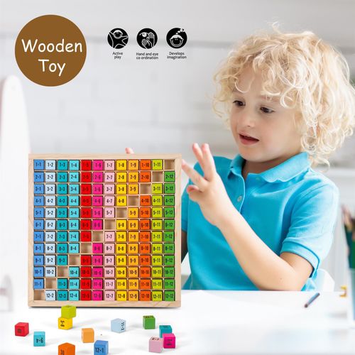SOKA TWELVE TIMES TABLE 1010114