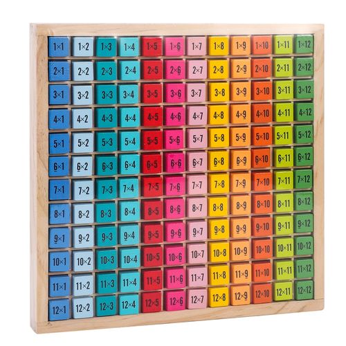 SOKA TWELVE TIMES TABLE 1010114
